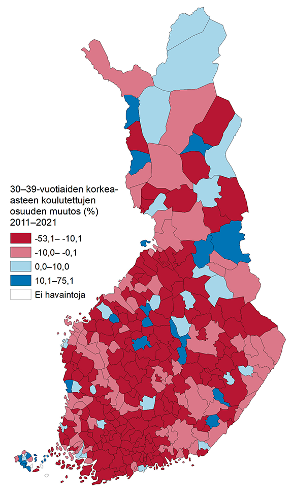 Kuvio 2. 30–39-vuotiaiden korkea-asteen koulutettujen kunnittaisten osuuksien suhteellinen muutos 2011–2021. Kartta osoittaa, miten suurimmassa osassa kuntia muutos on negatiivinen eli kolmekymppisten korkeakoulutettujen osuus on vähentynyt.