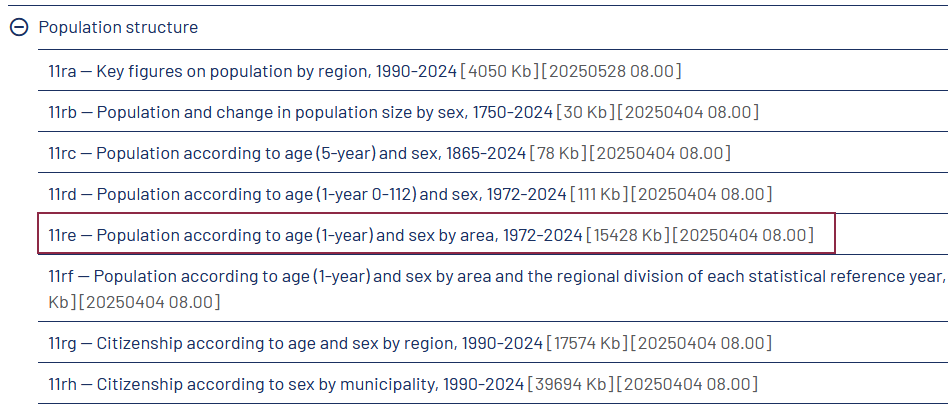 pxweb instructions 02
