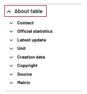 pxweb instructions 11