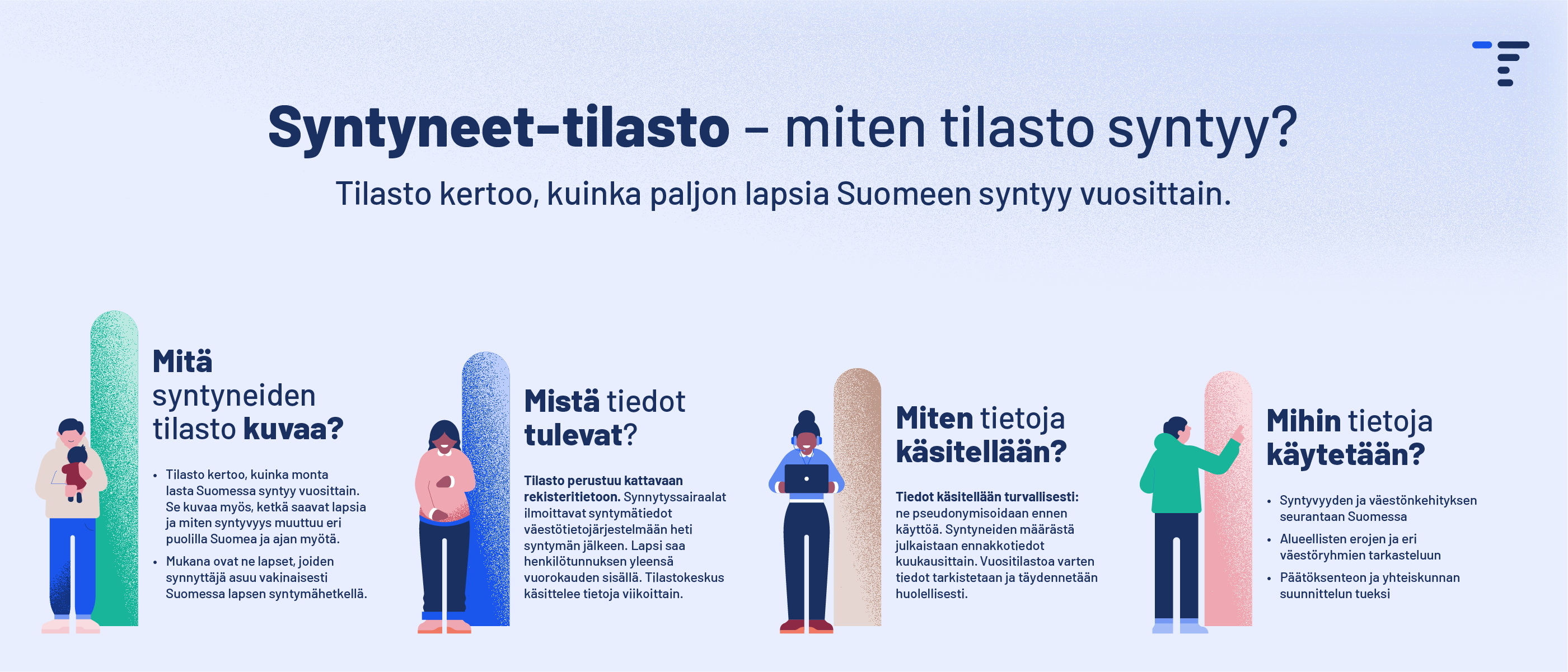 Infograafi syntyneet-tilaston syntymisestä. Infograafin sisältö on kerrottu tekstissä.