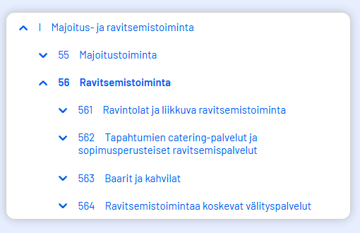 Kuvan sisältö on kuvattu sivun tekstissä.