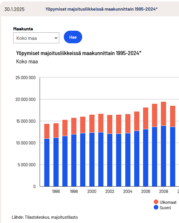 testiassetotsikko_en